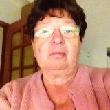Photo de profil de Danielle Labrousse