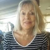 Photo de profil de Annick Reutin Conrad
