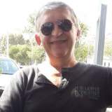 Photo de profil de Daniel Porche
