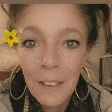 Photo de profil de Sandrine Gaudy