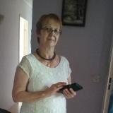 Photo de profil de Cecile Begue