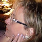 Photo de profil de Sylvie Planchat