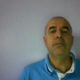 Photo de profil de Mustapha Chalabi