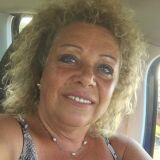 Photo de profil de Catherine Foret