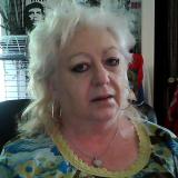 Photo de profil de Catherine Lebaron