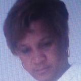 Photo de profil de Alexandrine Matou