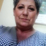 Photo de profil de Maria Das Neves
