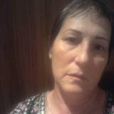 Photo de profil de Maria Velleret