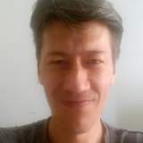 Photo de profil de Cédric Lux