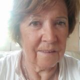 Photo de profil de Annick Beaugrand