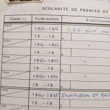Photo de profil de Brigitte Renault