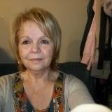 Photo de profil de Irene Segard