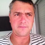 Photo de profil de Gilles Duquenoy