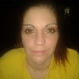 Photo de profil de Sandra Choul