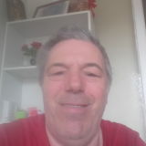 Photo de profil de Alain Dupouy