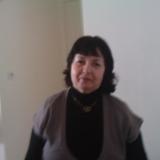 Photo de profil de Dominique Blanchot