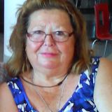 Photo de profil de Michelle Duperat