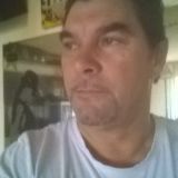 Photo de profil de Giovani Deshayes