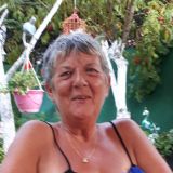 Photo de profil de Colette Renard