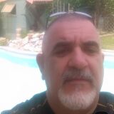 Photo de profil de Jean Charles Coutaya