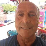 Photo de profil de Pierre Peillex