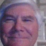 Photo de profil de Yvon Nicolas