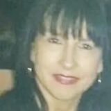 Photo de profil de Mireille Duperrier