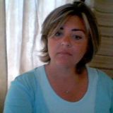 Photo de profil de Nathalie Signoret
