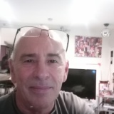 Photo de profil de Michel Lajoux