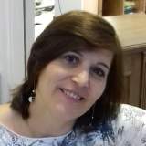 Photo de profil de Laura Do Espirito Santo