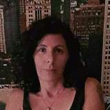 Photo de profil de Nathalie Coustau