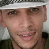 Photo de profil de Ramzi El Kefi