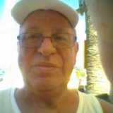 Photo de profil de Claude Houdier
