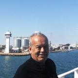 Photo de profil de Safraoui Abderrahmene