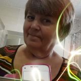 Photo de profil de Nicole Croibier