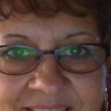 Photo de profil de Marie Josée Maillard