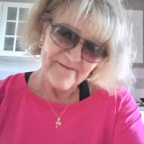 Photo de profil de Christine Vidal