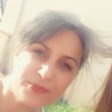 Photo de profil de Sonia Mouelhi