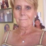 Photo de profil de Brigitte Leroy
