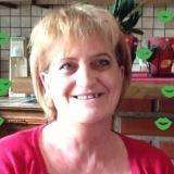 Photo de profil de Marie Therese Balanda