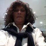 Photo de profil de Annie Bachelot