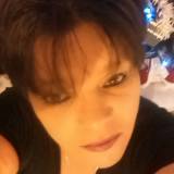 Photo de profil de Sandrine Devin