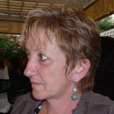 Photo de profil de Patricia Szklartchik