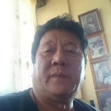 Photo de profil de Jean Tam Sone Mene