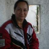 Photo de profil de Eliane Mirmont