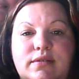 Photo de profil de Ana Darcy