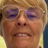 Photo de profil de Christine Aubrun