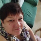 Photo de profil de Régine Le Cam