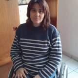 Photo de profil de Nathalie Jeauneau
