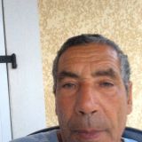 Photo de profil de Mohamed Ali Aichouba